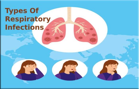 What Are Respiratory Diseases? – Definition