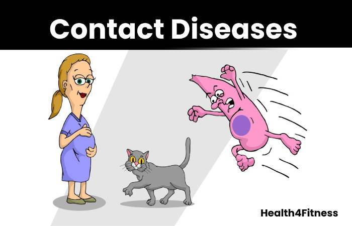 Contact Diseases